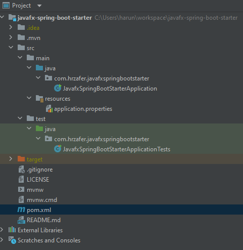 spring boot project structure